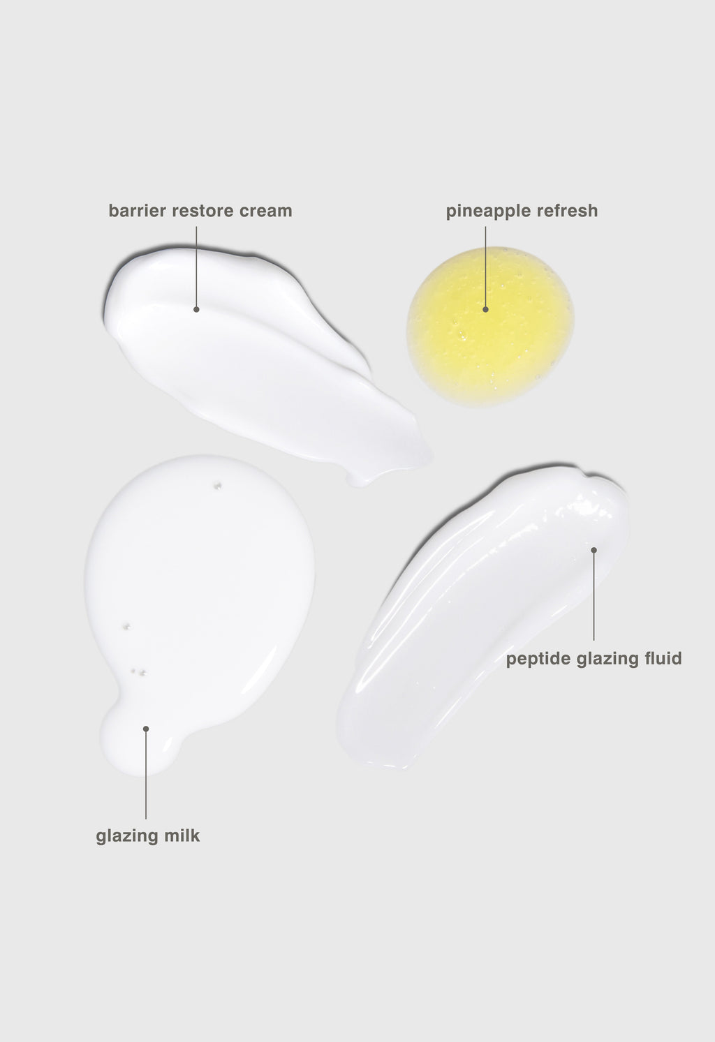 the rhode kit - Made for Refined Skin Care