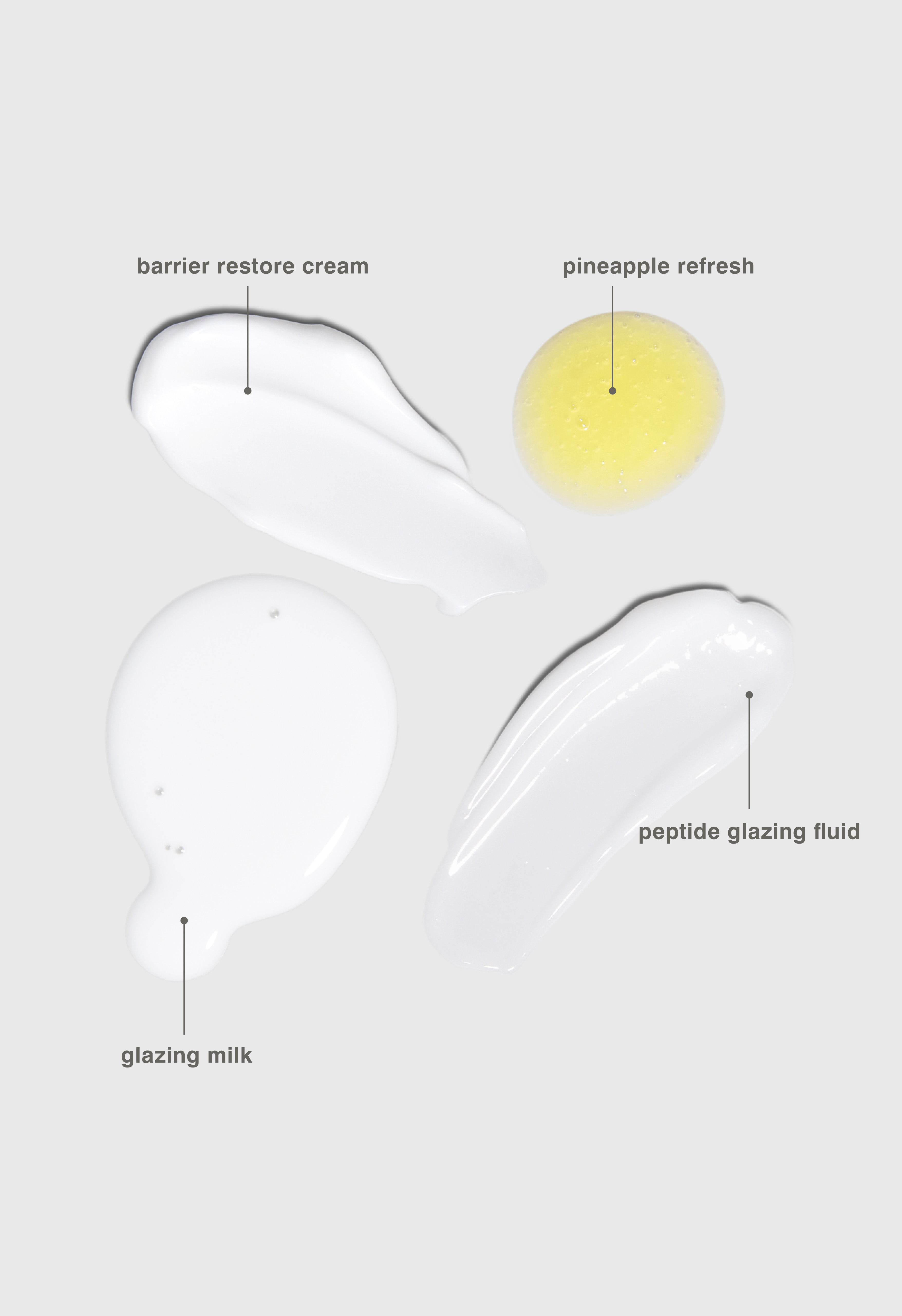the rhode kit - Made for Refined Skin Care